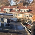 Hoe schrijf je een dakcitaat?